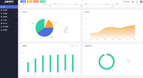 智微智能JIPS信息發(fā)布系統(tǒng) 數(shù)字內(nèi)容制作服務(wù)驅(qū)動下的互動營銷新紀元